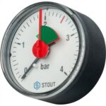 Счетчики и измерительные приборы
